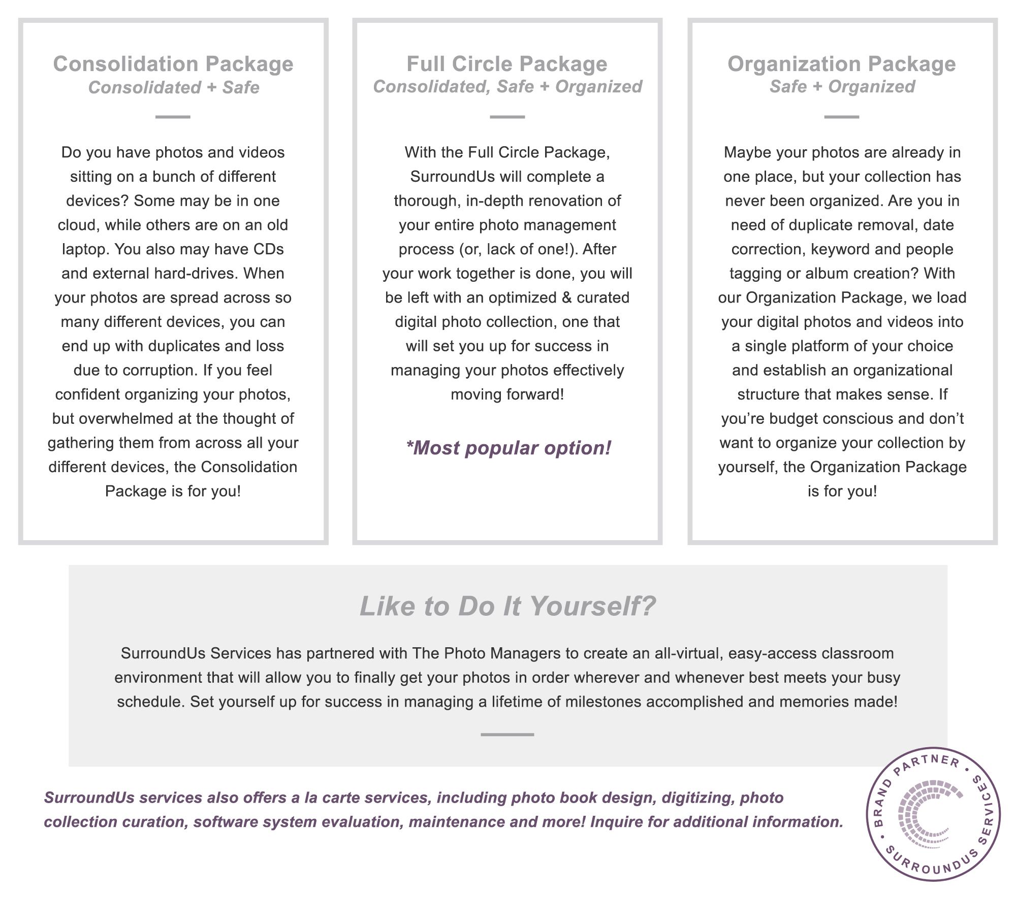 Full Circle Package